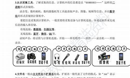 信息技术系统化_信息技术知识点电脑系统