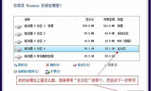 电脑系统装完怎么分区,系统装好了如何分区