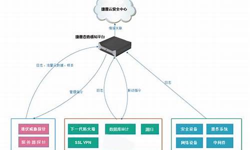 捷普电子是什么企业,捷普公司电脑系统怎么样