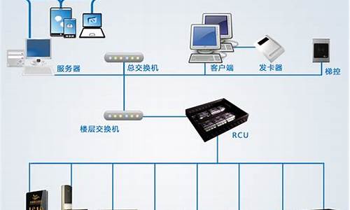 酒店安装的电脑系统是什么,酒店电脑系统有哪些