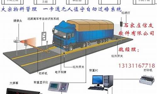 煤矿过磅员主要干啥,煤矿过磅电脑系统