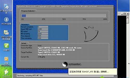 系统盘安装xp系统_电脑系统碟安装xp系统