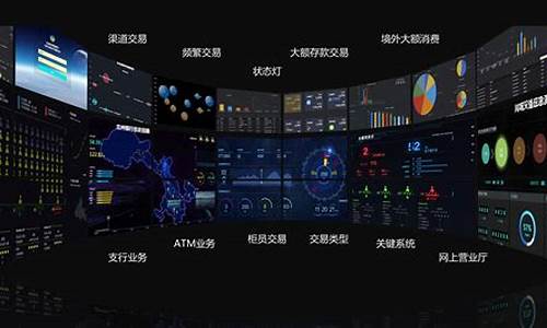 金融系统软件,金融行业电脑系统