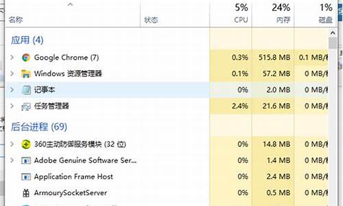 任务管理器中explorer.exe无响应_电脑系统任务管理器有个exp