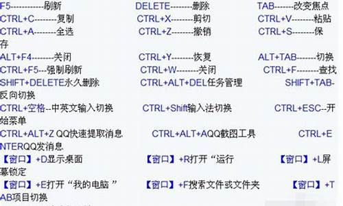 电脑系统默认快捷键设置,电脑快捷键如何恢复默认设置