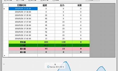 wincc适合电脑系统吗,wincc那个版本可以安装在win7专业版