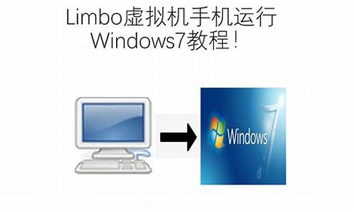 limbo运行windows8.1,limbo运行电脑系统