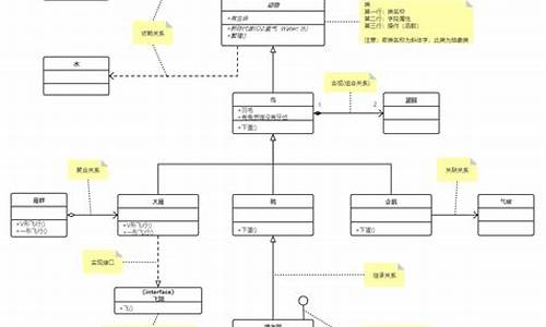 电脑公司营业执照经营范围_电脑系统类公司经营范围