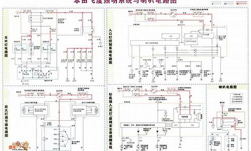 飞度电脑系统_飞度车机系统