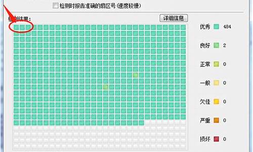 电脑系统崩溃硬盘坏道了_电脑系统崩溃硬盘坏道了怎么修复