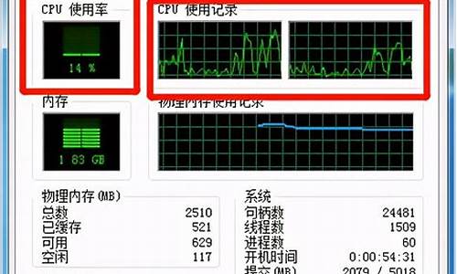 电脑系统盘空间自己逐渐减少_电脑系统盘容量忽高忽低