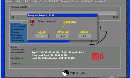 ghost制作电脑系统镜像文件_ghost镜像制作教程