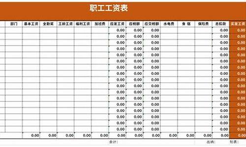 电脑技术人员工资多少_电脑系统技术员工资多少