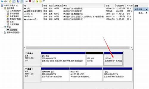 电脑分区过后就开不了机了,电脑系统分区后启动不起来