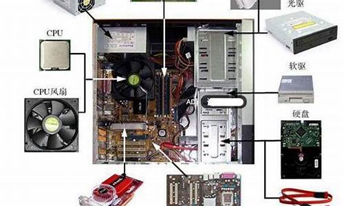 电脑系统v11作用大吗_电脑系统10和11