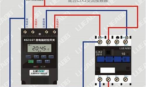 电脑系统控制开关怎么打开_电脑系统控制开关