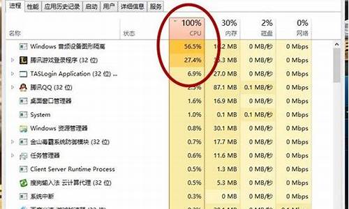 电脑系统帧数低怎么办,电脑帧数太低是怎么回事