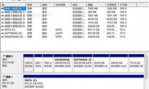 电脑系统包含,电脑系统包括d盘吗