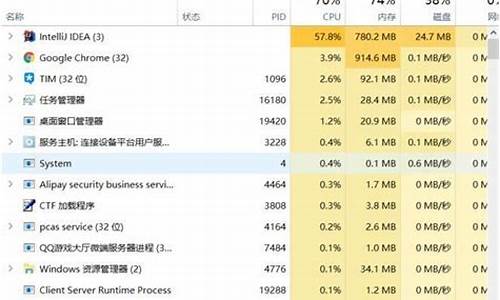 占内存少的系统_后台占用少的电脑系统