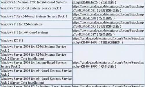 电脑系统已经跑掉怎么重装,系统崩了怎么重装