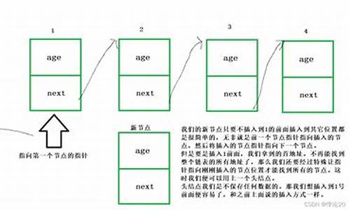 动态链接库wininet.dll_电脑系统动态链