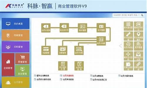 科脉智赢电脑系统_科脉智赢v9软件教程视频