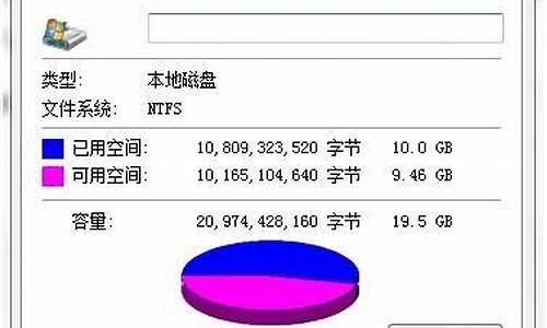 c盘被压缩怎么办,电脑系统c盘被压缩怎么还原