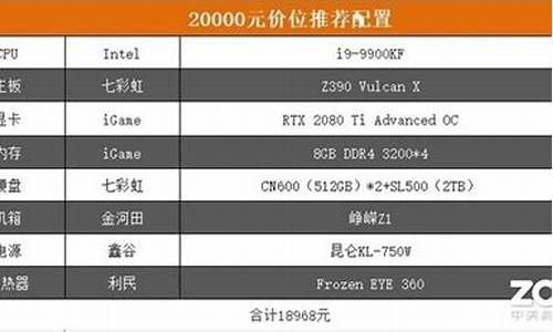 换个电脑系统多少钱_现在换电脑系统多少钱