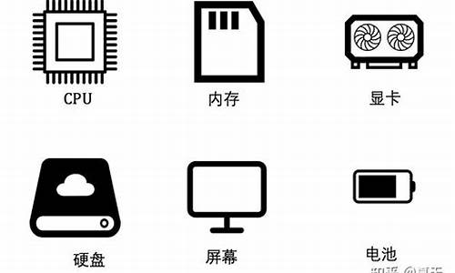 电脑系统选哪个,各专业选电脑系统