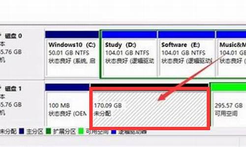 电脑系统盘怎么合并盘,系统盘如何合并