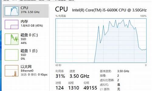 电脑系统靠什么运行,电脑系统运行方法有几种