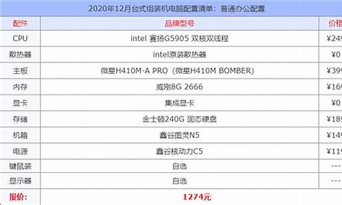 两千块钱配电脑配置,2千元可以配什么电脑系统