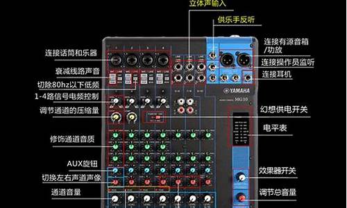 电脑系统怎么分开调音量_电脑单独调音量