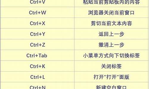 切换系统快捷键win10_切换电脑系统快捷键