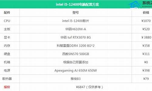 75万左右的电脑系统,7万元的电脑配置