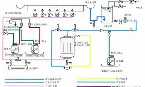 大众浴池设计图,大众浴池电脑系统升级方案