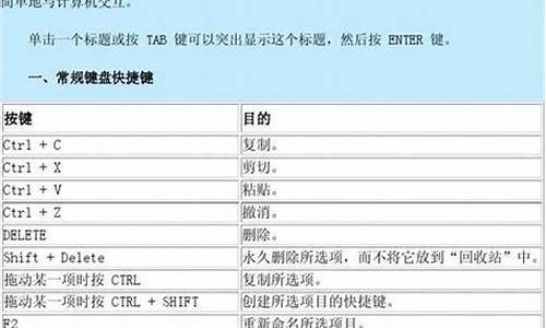 电脑快捷软件怎么取消,电脑系统快捷方式取消程序