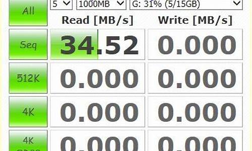 电脑系统盘读写速度与系统流畅度,电脑系统盘读写速度与系统流畅度有关系吗