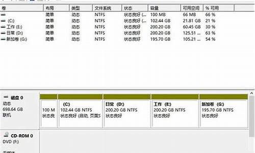 电脑分多少种系统-电脑系统最好分几个盘最好