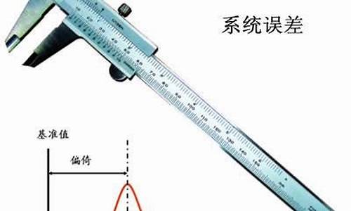 系统误差可以被消除吗-电脑系统误差的例子