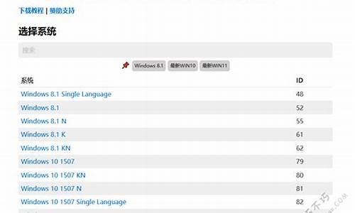 电脑系统原版iso镜像文件-原版windows镜像下载