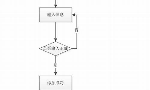 ssm电脑系统-ssb wind systems