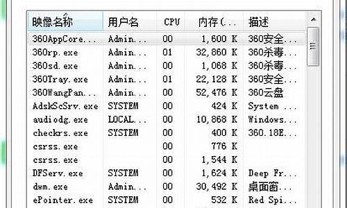 电脑系统正在运行怎么退出-电脑系统正在运行