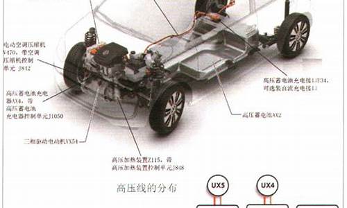 电动轿车电脑系统-电动轿车电脑系统故障