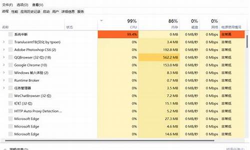 电脑系统装好了但无法启动不了-电脑系统装完了打不开了