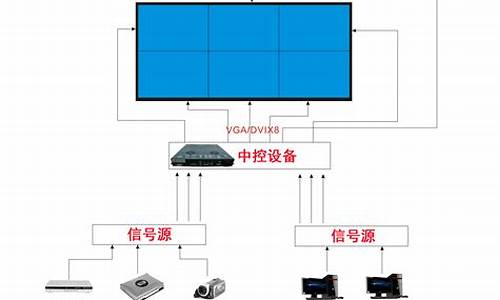 连接电脑系统连接-连接到系统的设备不起作用