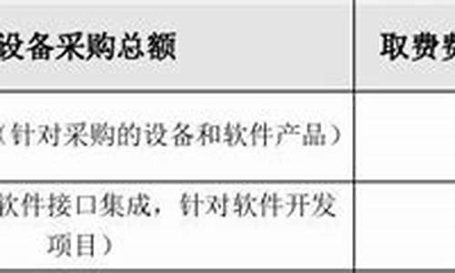 电脑系统集成费多少-电脑系统集成费