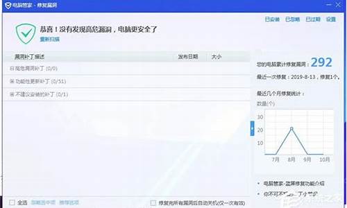 电脑系统漏洞用修复吗-电脑系统漏洞用修复吗