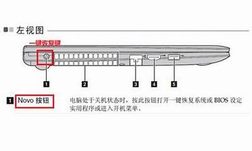 电脑系统复位点在哪里-电脑系统复位点在哪里打开