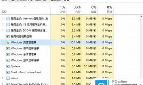 电脑系统栏不消失怎么恢复-系统栏设置